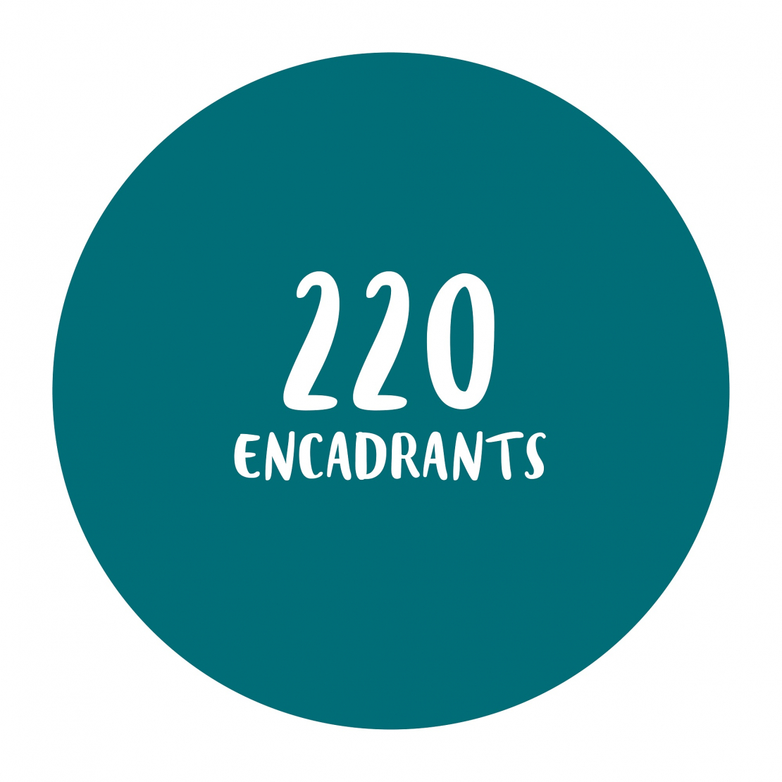 220 encadrants