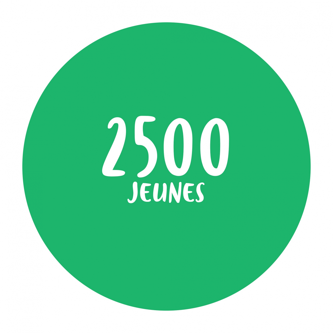 2500 jeunes